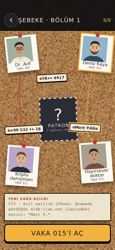 Şebeke Panosu ve Kırmızı İpler